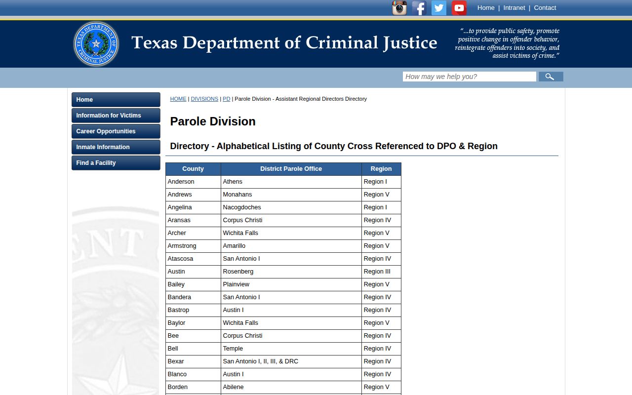 Dawson County post-release supervision assignment to Midland